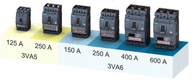 3VA 125A circuit breaker