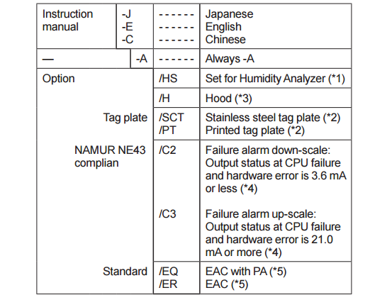 ZR402G-2