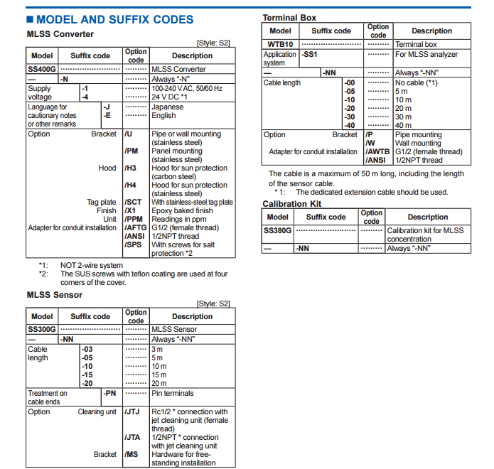 SS400G-1